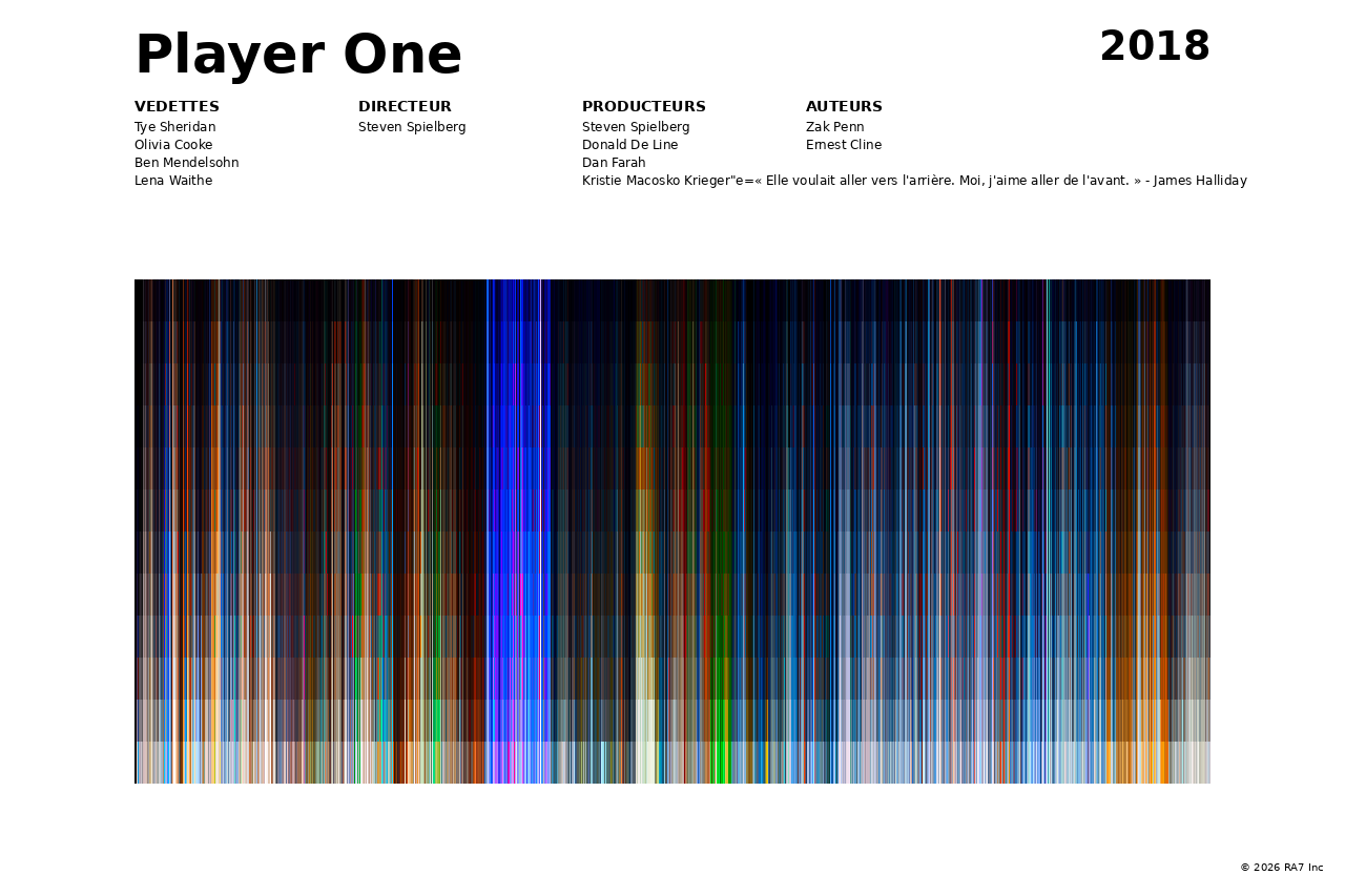 Aperçu de l’affiche pour Player One